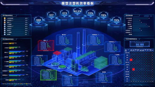 構(gòu)建數(shù)字化未來(lái) 長(zhǎng)虹模塑智能注塑工廠MES系統(tǒng)與實(shí)時(shí)數(shù)據(jù)追溯的實(shí)踐探索